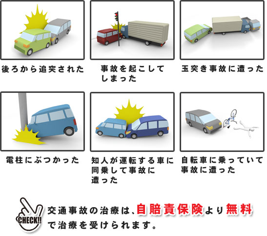 後ろから追突された 事故を起こしてしまった 玉突き事故に遭った 電柱にぶつかった 自転車に乗っていて事故に遭った 知人が運転する車に同乗して事故に遭った 交通事故の治療は、自賠責保険により無料で治療を受けられます。